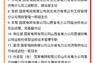 人社部、國資委表彰國家電網(wǎng)這些集體和個人