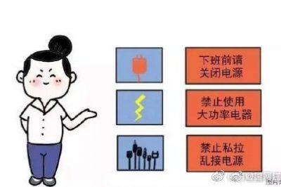 辦公室安全用電，你做到位了么？