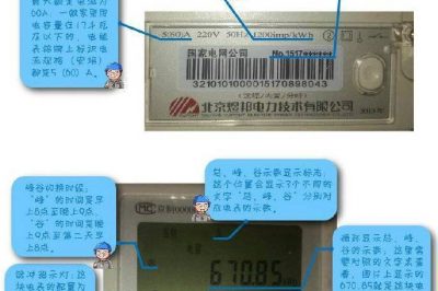 查看電表，so easy！