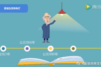 什么是電？帶你開啟“電的旅行”