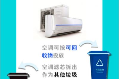 電子產品垃圾哪里去？